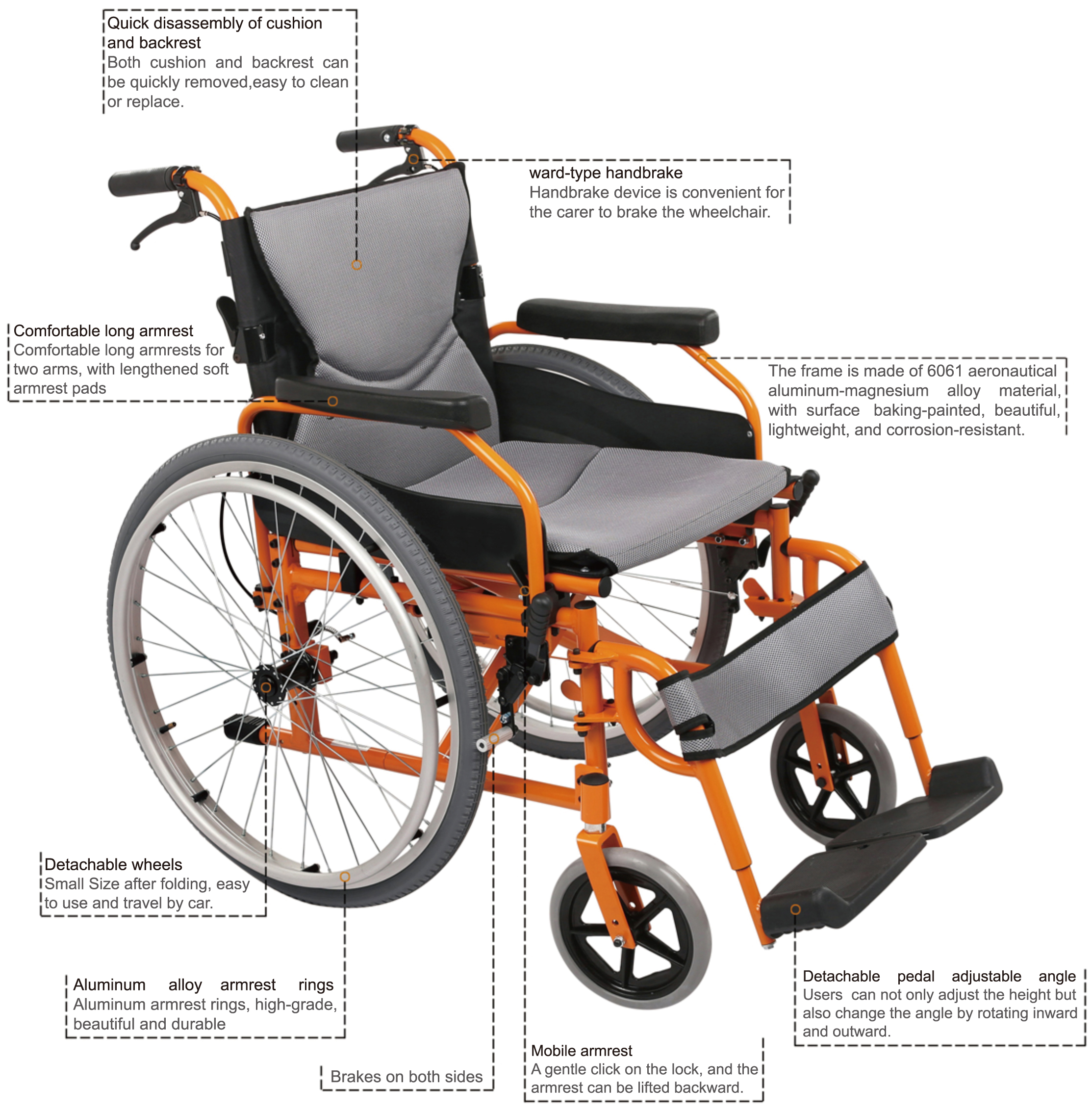 Габариты инвалидного кресла manual wheelchair