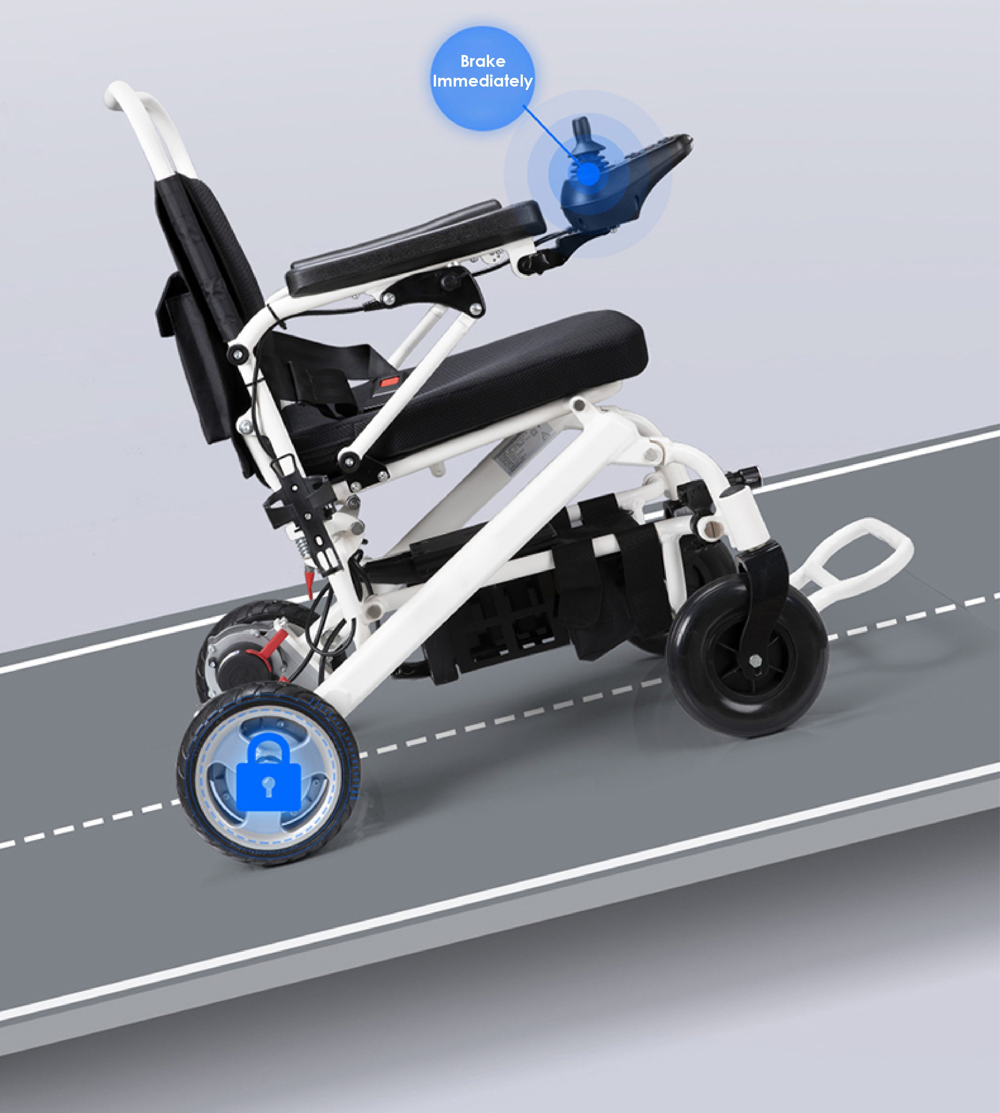 Как выбрать тип инвалидной коляски